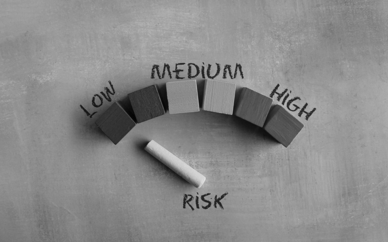 Risk low medium high